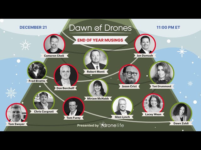 Dawn of Drones: End of Year Musings 2022