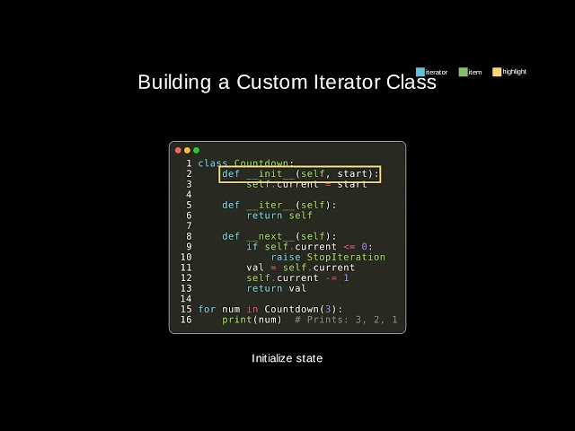 py 093 iterators protocol
