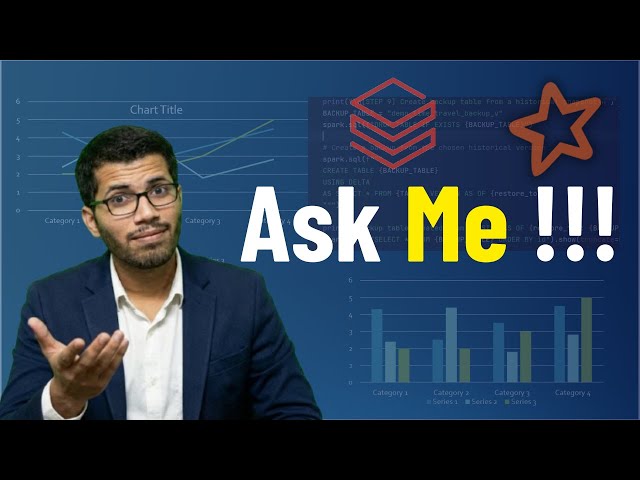 Ask anything about interviews, projects, resume, ATS, career switch, or salary growth.