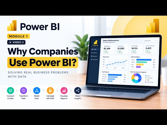 Why Do Companies Use Power BI? | Power BI Tutorial for Beginners