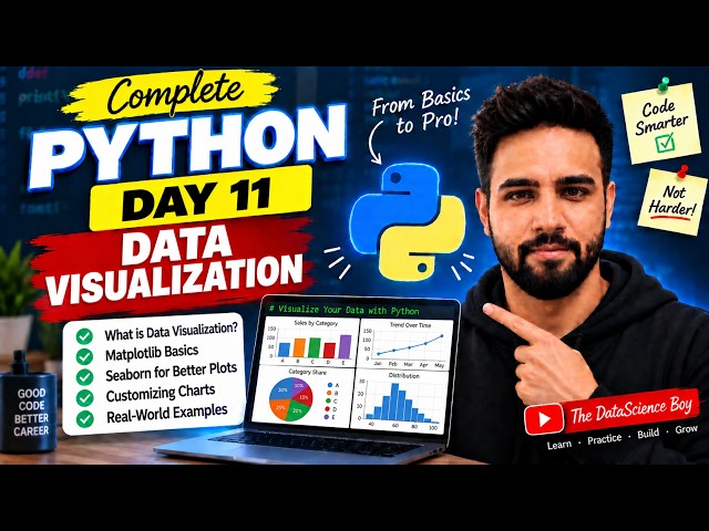 Python for Data Science #11 | NumPy & Pandas Indexing | Data Analysis