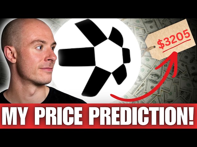 My Quant Network Price Prediction....