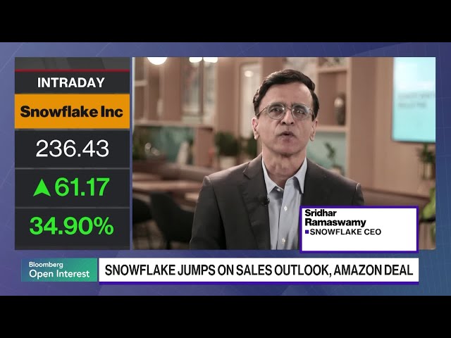 Snowflake CEO Weighs In on Sales Outlook, Signing $6 Billion Deal With Amazon