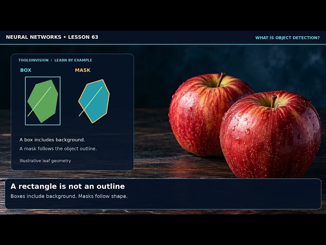 Object Detection Explained: How AI Finds Objects. Lesson 63