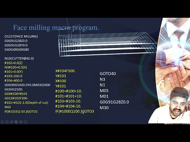 FACE MILLING, Step Milling by Macro Programming, Macro Programming, #macro #automobile #machine