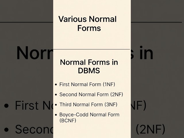 Normalization in DBMS Explained | 1NF, 2NF, 3NF, BCNF | Database Normalization for Beginners