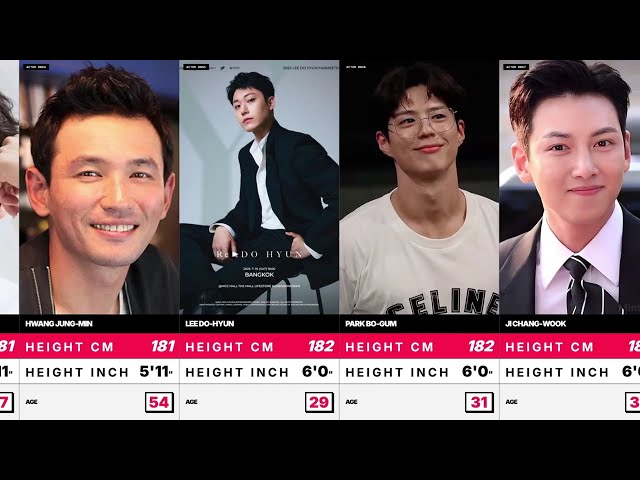 How Tall Are Your Favorite K-Pop & K-Drama Stars? | Korean Celebrities Height List 2026