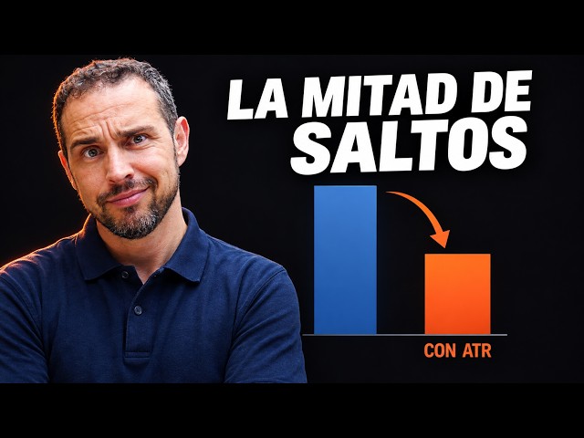 How to Use the ATR Intelligently (Backed by Data)