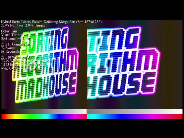 256 Sorting Algorithms in 3 Hours (The Madhouse Logo)
