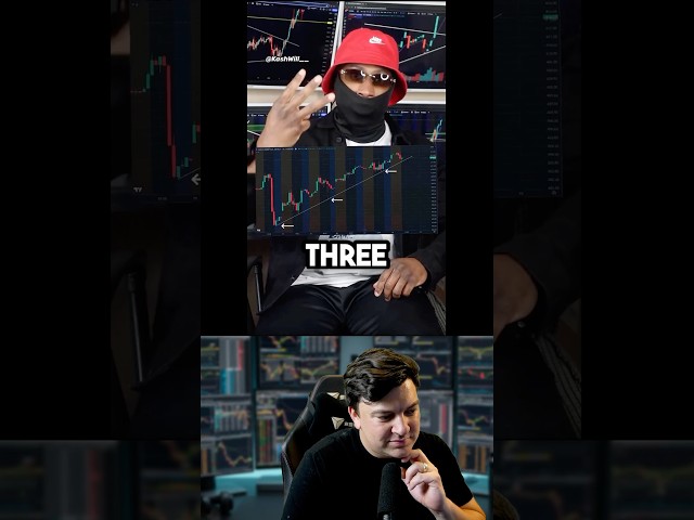 Stupid Simple Trading Strategy For Beginners