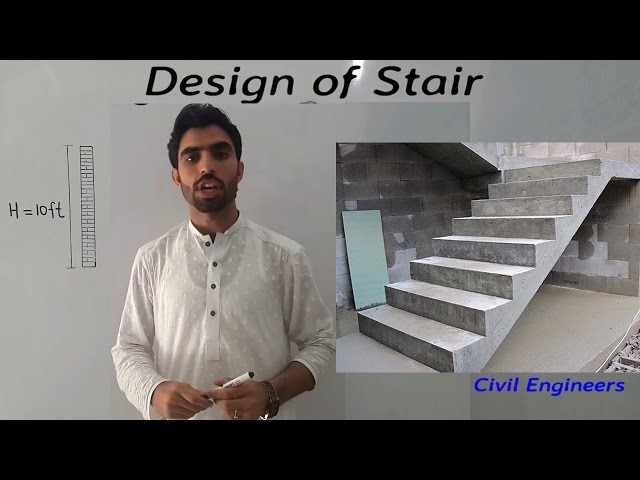 Design of staircase.