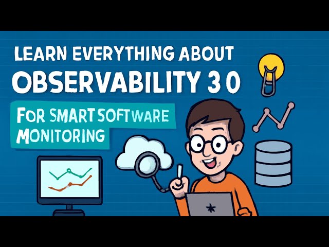 Learn Everything About Observability 3.0 | Evolution of Application Performance Monitoring | Tech AI