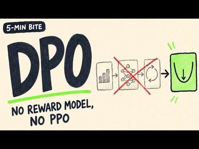 Direct Preference Optimization (DPO) | RLHF Quality Without the RL