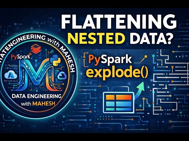 PySpark Interview Question 1 | Flatten Nested Data using explode() | Real Databricks Demo
