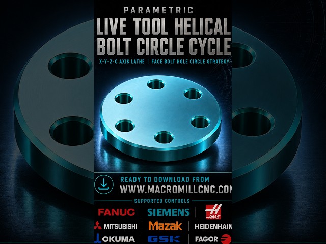 NEW PARAMETRIC LIVE TOOL HELICAL BOLT CIRCLE CYCLE | CNC AUTOMATION PRO