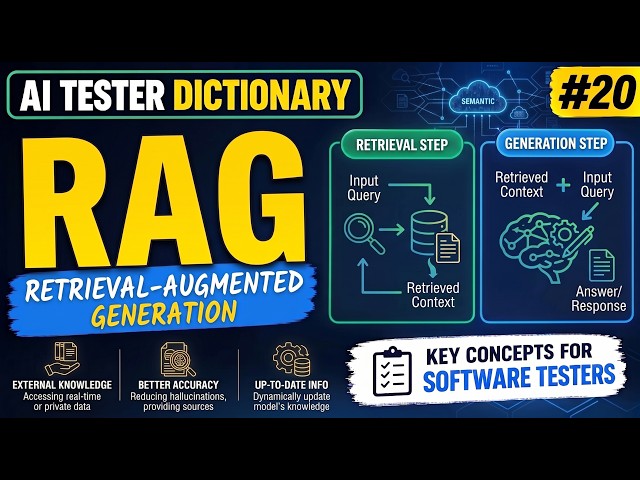 RAG Explained for Testers: Why Your AI Answers Are Wrong | AI Tester Dictionary #020