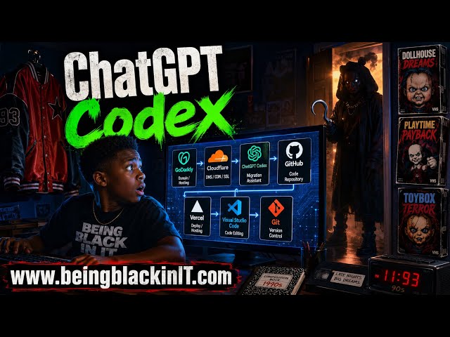Used ChatGPT Codex to Migrate My Entire Website | AI Coding Agent Explained