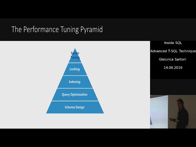 Inside SQL   Advanced T SQL Technique