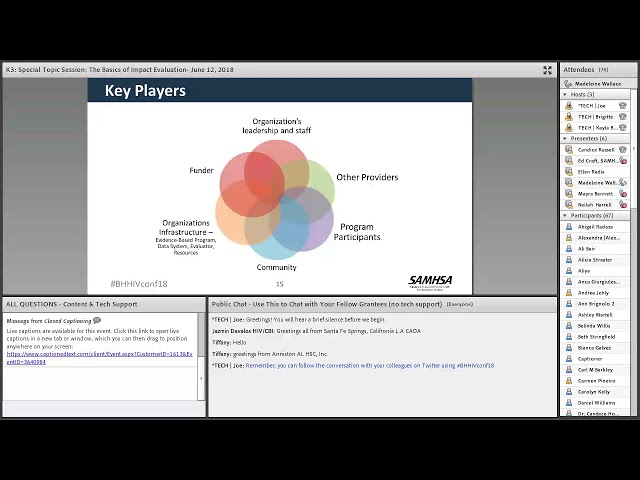 The Basics of Impact Evaluation