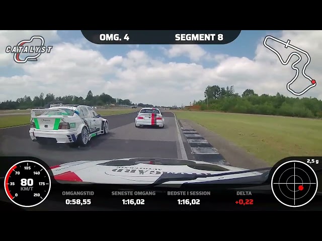 Jyllandsringen 2025 youngtimer ytc 1 Heat 1-2-3