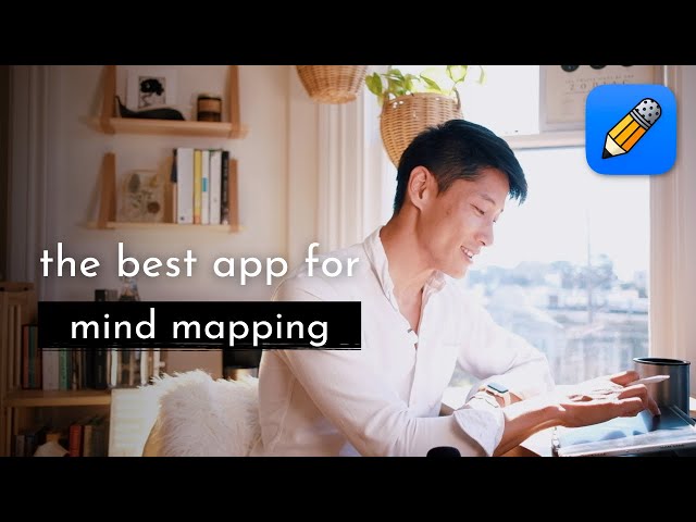 My Favorite iPad App for Mind Mapping - Notability