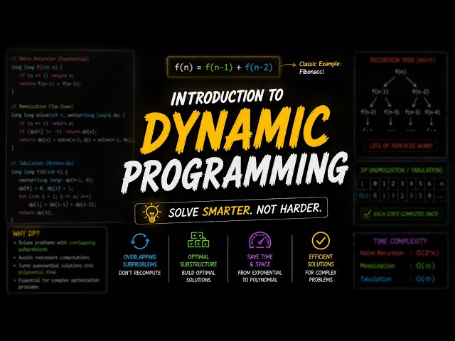 Introduction to Dynamic Programming | Lecture 1