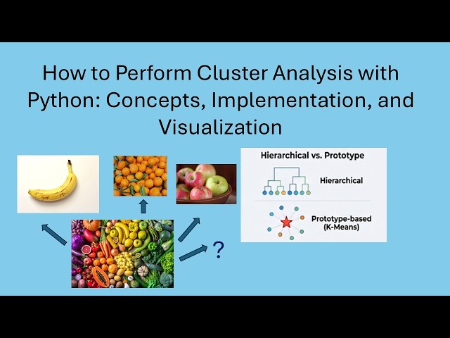 Machine Learning with Python: Understanding K-Means Clustering | Data Science Tutorial