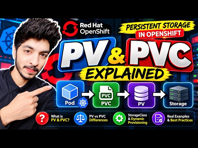 OpenShift PV & PVC Explained | Persistent Volumes & Storage in OpenShift