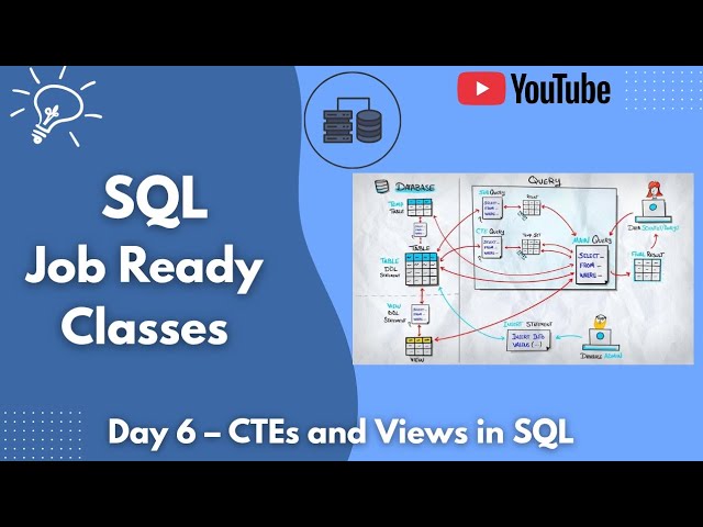 SQL CTEs & Views Explained  | WITH Clause & Virtual Tables (Day 6 Job Ready)