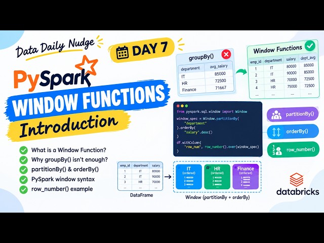 PySpark Window Functions Explained for Beginners | partitionBy, orderBy & row_number() | Day 7