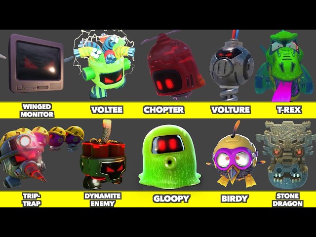 Evolution of Enemies and Bosses in ASTRO'S Playroom Game Graphics