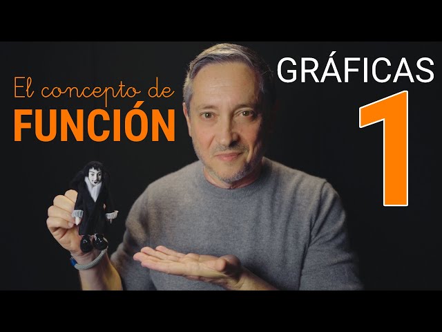 Graphing Functions. Chapter 1: What is a function?