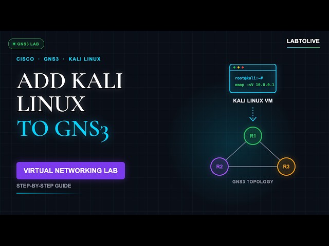 How to Add a Kali Linux VM to GNS3 | Step-by-Step Tutorial