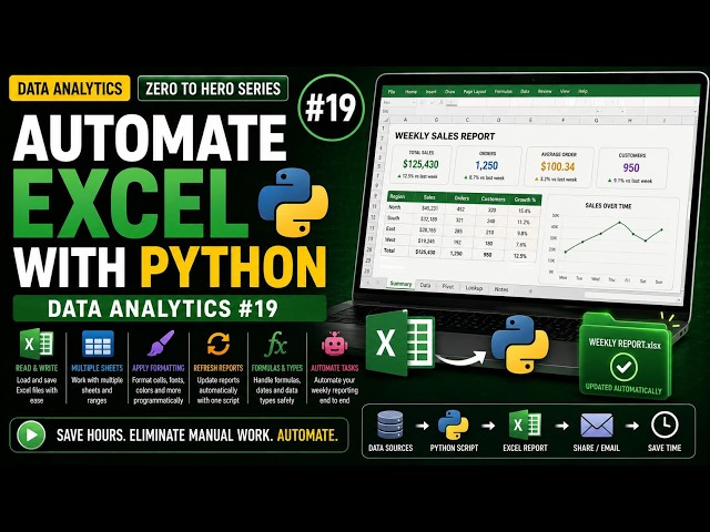 Automate Excel with Python | Data Analytics #19