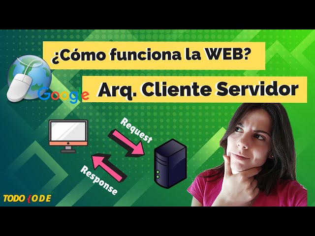 🔴 CLIENT-SERVER ARCHITECTURE | 🌎 How the WEB WORKS? | ✅ WEB PROGRAMMING + HTML + CSS