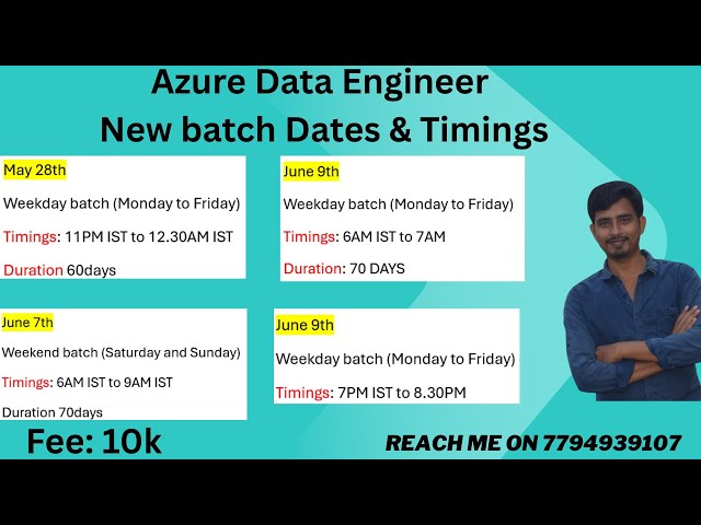 Azure Data Engineer New batch Dates & Timings