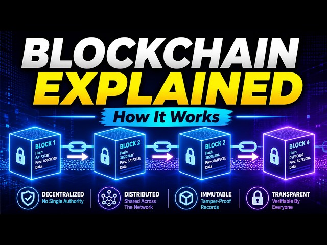 How Blockchain Technology Works Explained