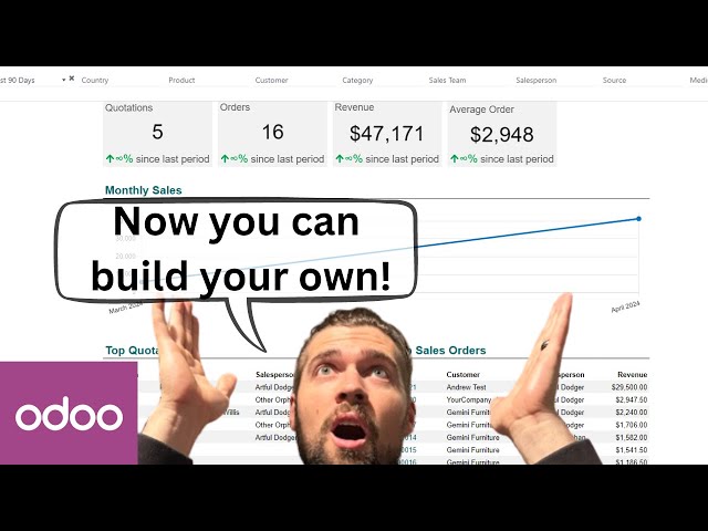 Create Your Own Dashboard in ODOO 17 Today!!