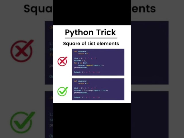 🐍 Python Trick: Square All List Elements in One Line! 🚀 | map() Function Explained#coding