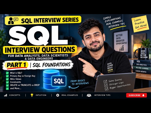 SQL Interview Questions | Part 1: SQL Fundamentals You MUST Know
