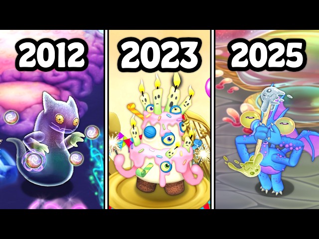 The Complete History of Anniversary Month Explained (2012-2025)