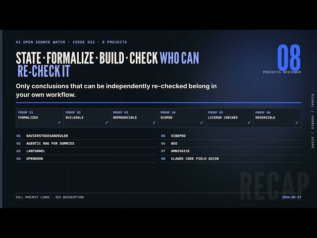 AI Open Source Watch 0917 | Formal Proof Certificates, Containerised Coding Agents