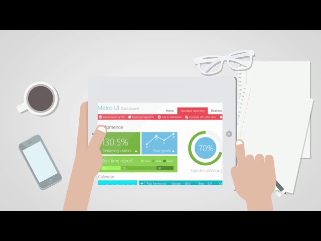 MMG Biz Solutions Belgrade