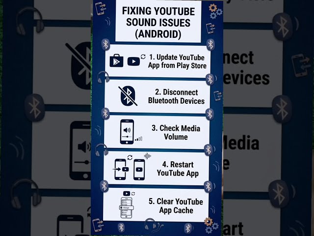 Fix - YouTube Sound Not Working on Android. #pfix #techtutorial