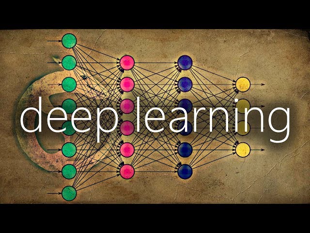 Unsupervised Learning explained