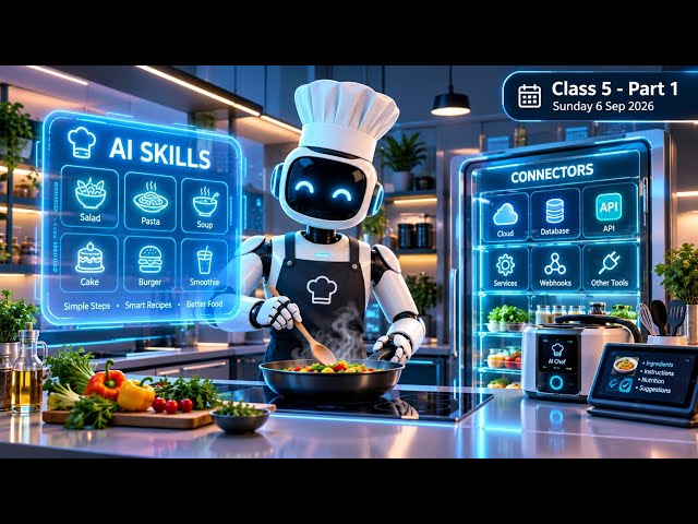 AI Ko Apna Co-worker Banayein: Skills & Connectors Ki Mukammal Theory | Part 1
