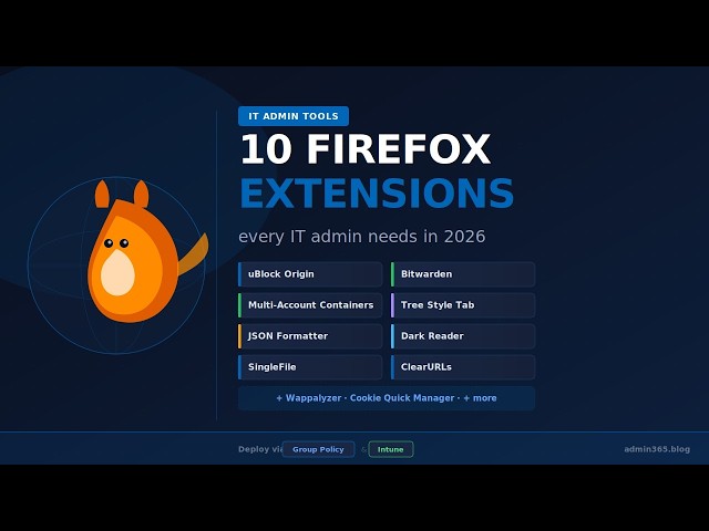 Top Firefox Extensions for IT Admins in 2026 — Privacy, Productivity & M365 Tools