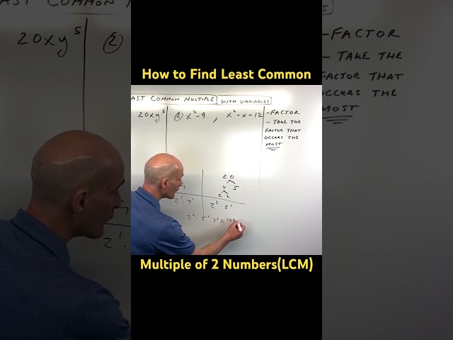 Find the Least Common Multiple of 2 Numbers (LCM)