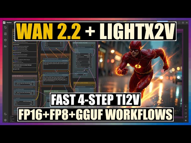 Fast Wan 2.2 with Lightx2v in ComfyUI Tutorial + Workflows - Low VRAM GPU