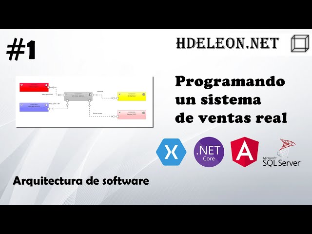 #1 Programming a Real Sales System | Software Architecture